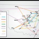 CORE-MORe-OFFN Map showing OFFN connections at multiple higher education institutions across Oklahoma with all of OFFN awards listed in the map key - find more information at https://onenet.net/core-more-offn-award-extends-oklahomas-research-network-to-rural-campuses/